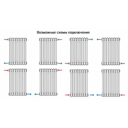 Трубчатый радиатор Rifar Tubog 3057/14 боковое подключение Антрацит