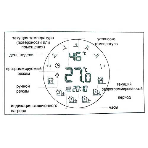 Термостат Zeissler M8 220В/16А белый