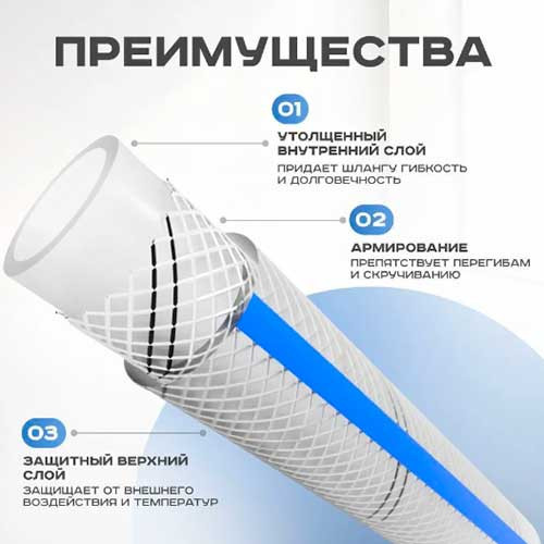 Шланг поливочный Aqwavit Expert ф1" бухта 50 м армированный